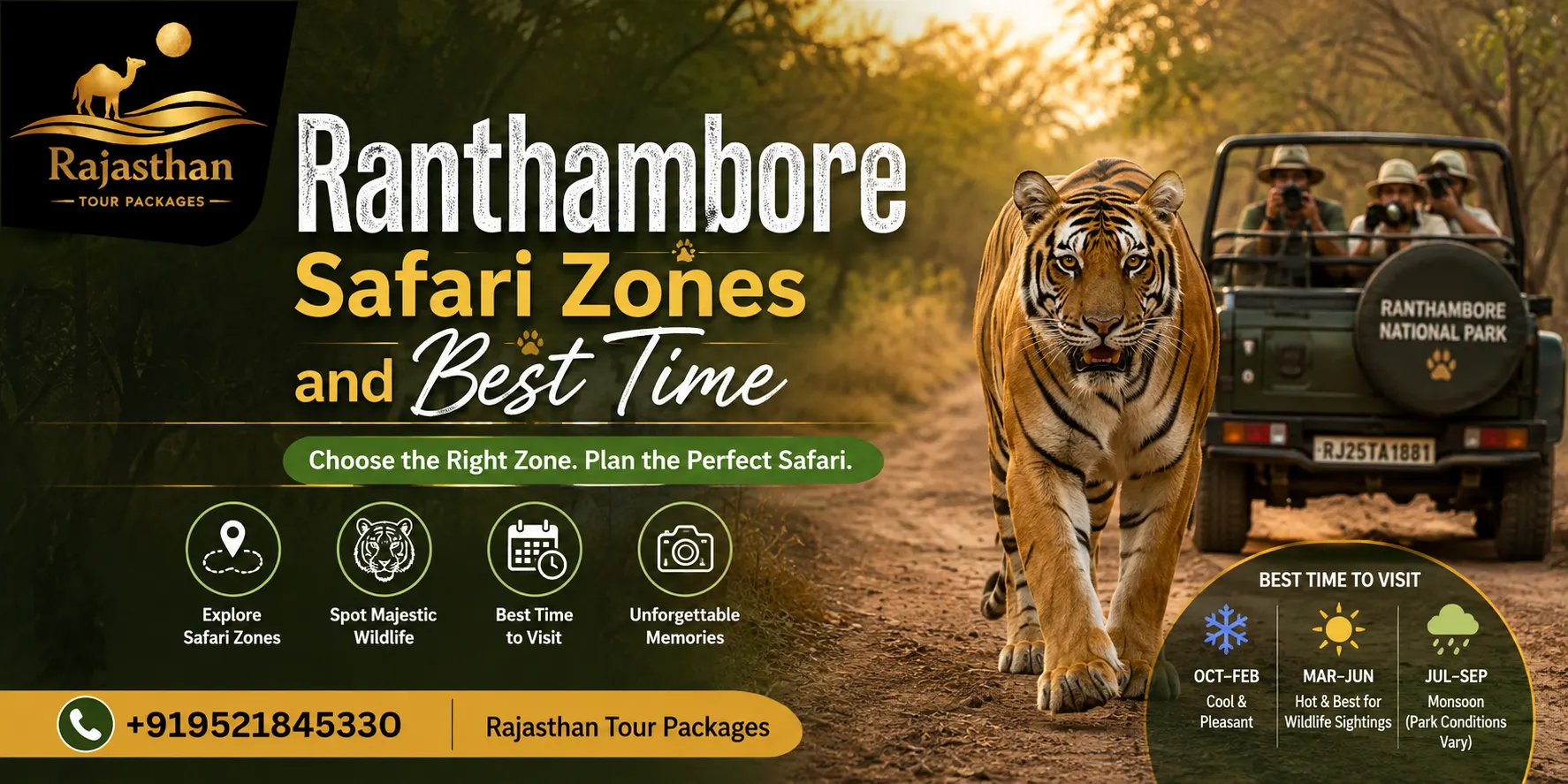 Explore Ranthambore safari zones and choose the best time for a wildlife safari with Rajasthan Tour Packages.
