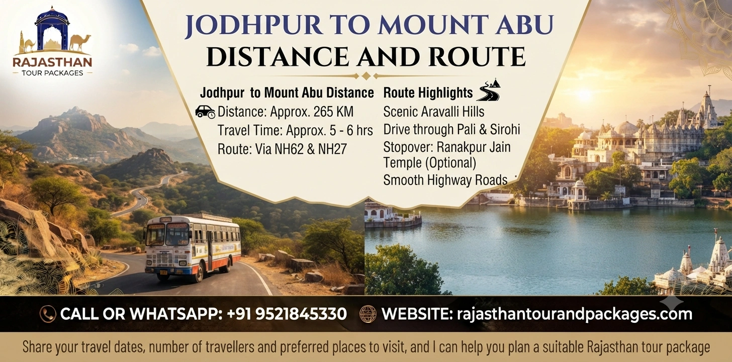 Jodhpur to Mount Abu Distance and Route