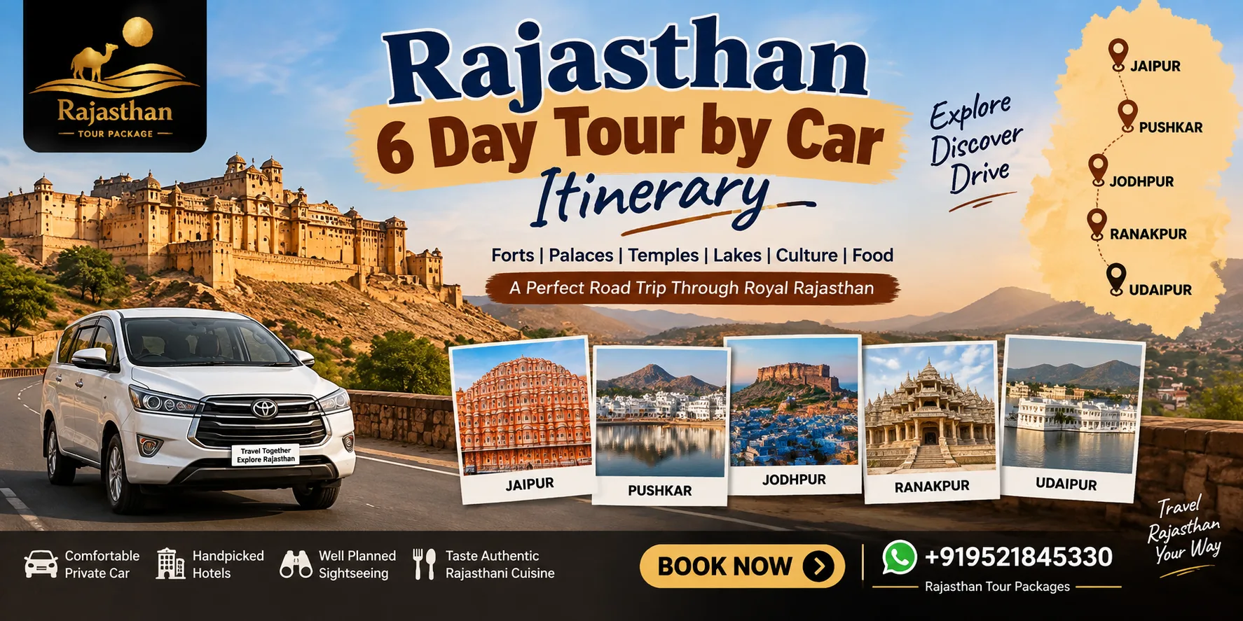Rajasthan 6 day tour by car itinerary covering Jaipur Jodhpur and Udaipur