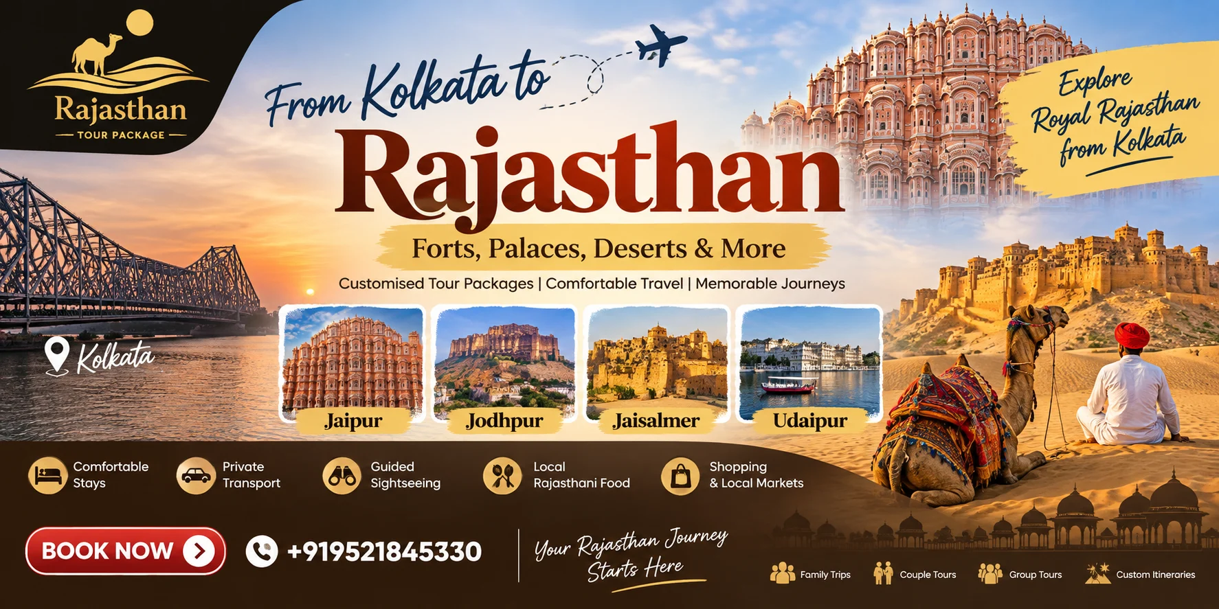 Rajasthan tour package from Kolkata covering Jaipur, Jodhpur, Jaisalmer and Udaipur