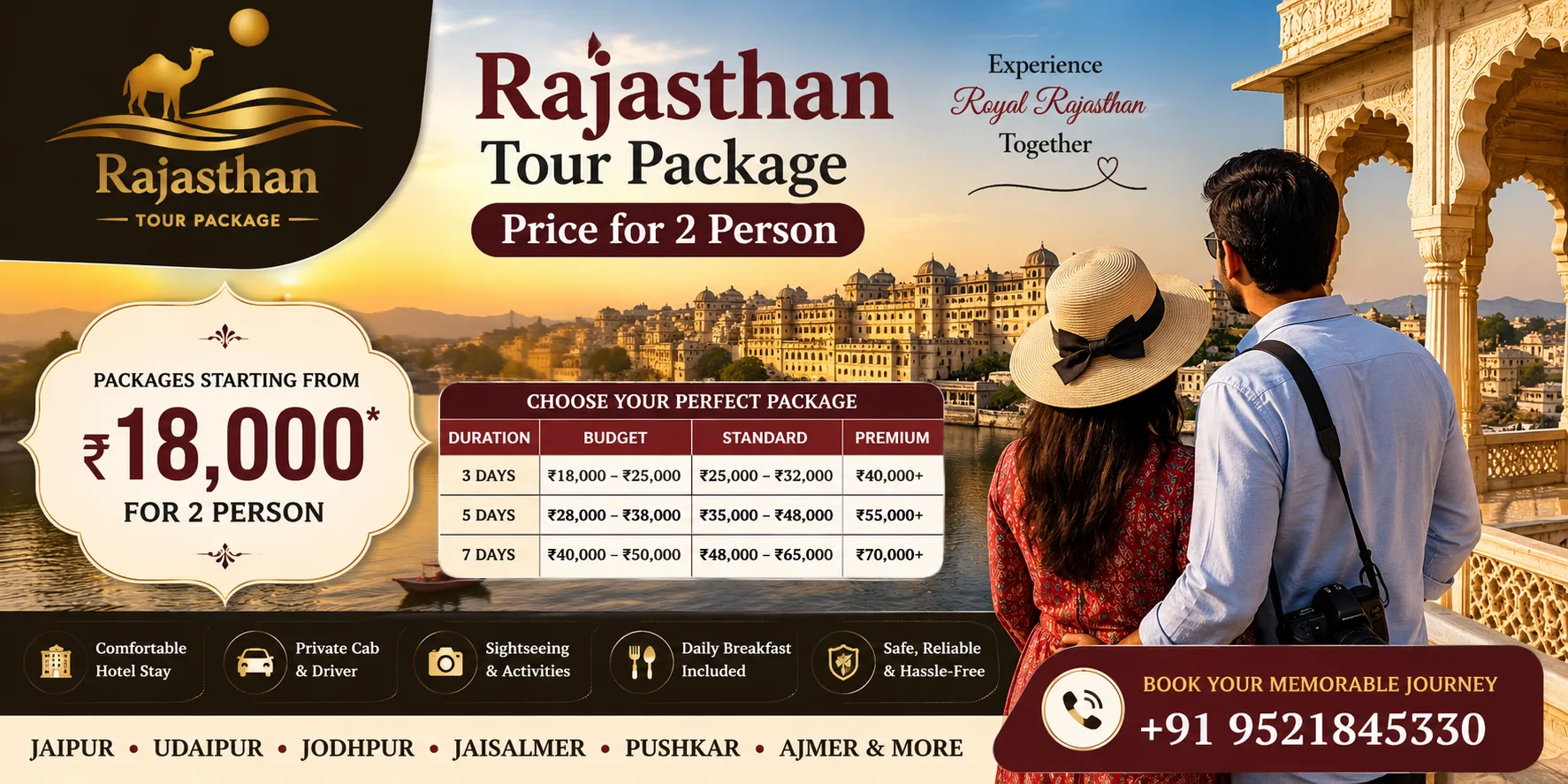 Rajasthan tour package price for 2 person with Jaipur, Jodhpur and Udaipur
